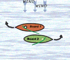 Anluven, zum Wind hin drehen! Anluven, zum Wind hin drehen!